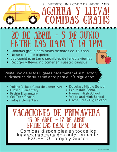 Lunch information- spanish